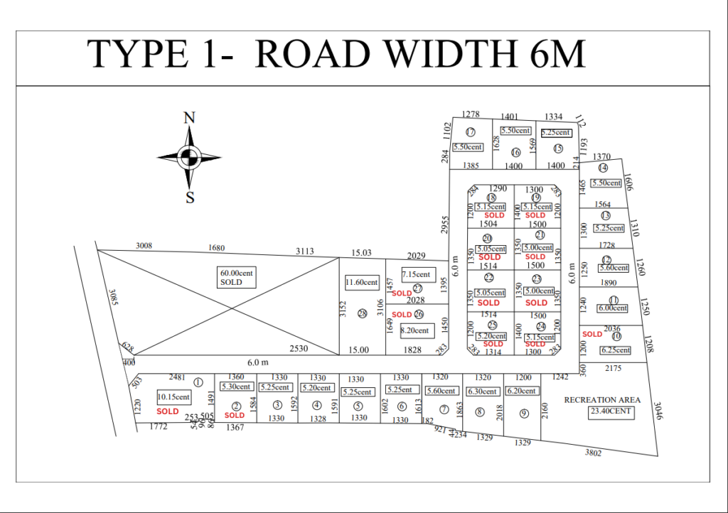 Residential Plots For sale in Kaiparamb, Edakalathur, Thrissur | Real Estate Thrissur